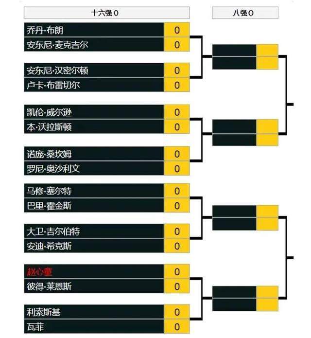 看点2：沈腾马丽时隔7年再合作上演宇宙级浪漫的“异球恋”沈腾马丽继《夏洛特烦恼》之后时隔七年再合作主演剧情长片，令无数观众期待不已